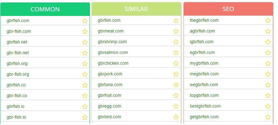 naming alternatives when choosing a website