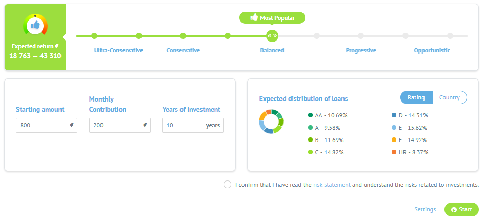 The Automatic Investment tool from Bondora. Portfolio Manager.