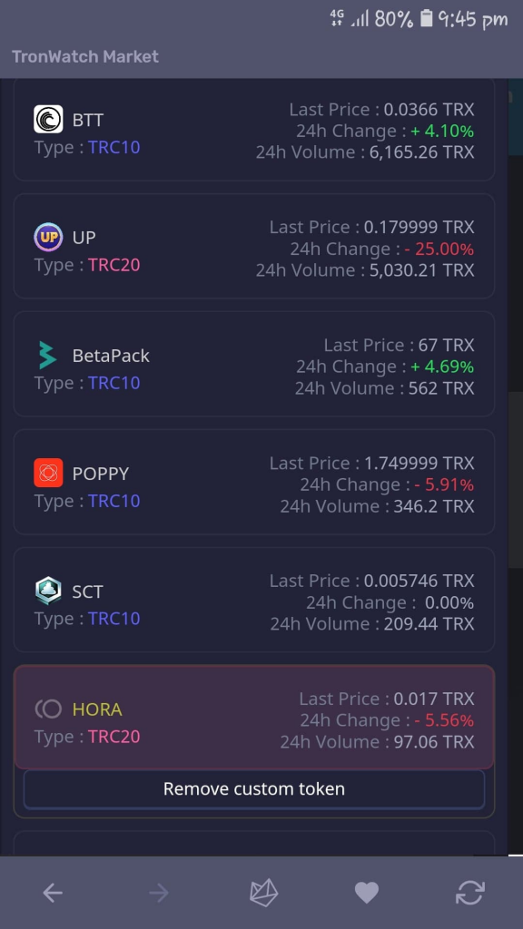 Adding the custom HORA token to the TronWatch Market on the Tron Wallet