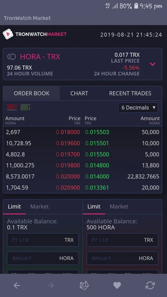 Tronwatch Marketplace for converting HORA to Tron (TRX) tokens.