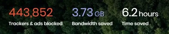 Example of opening a new page in the brave browser. A user is able to see how many trackers and ads have been blocked, also how much time has been saved.
