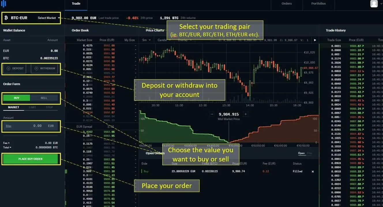 The Coinbase Pro Dashboard
