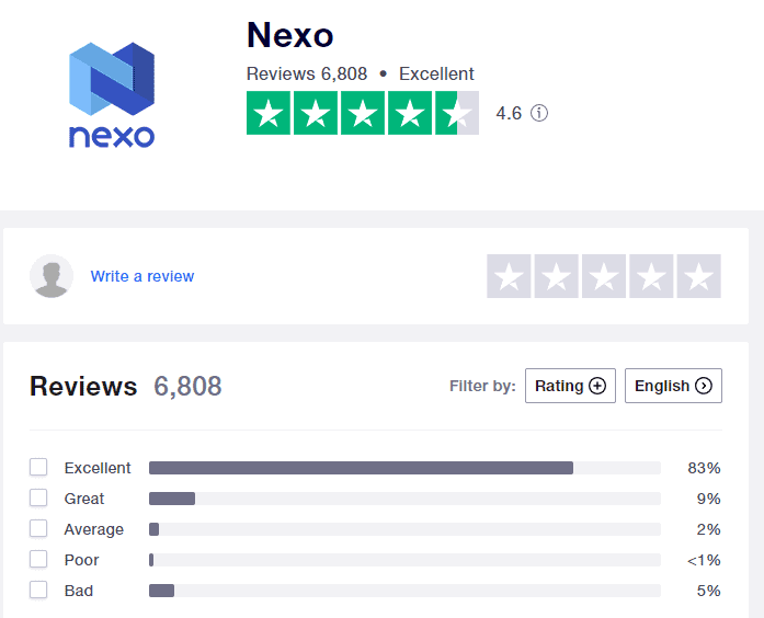 Nexo Trustpilot reviews