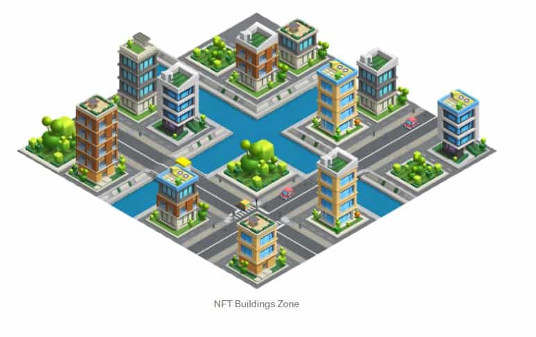 The NFT Building Zone in Crypto Idle Miner 2.0