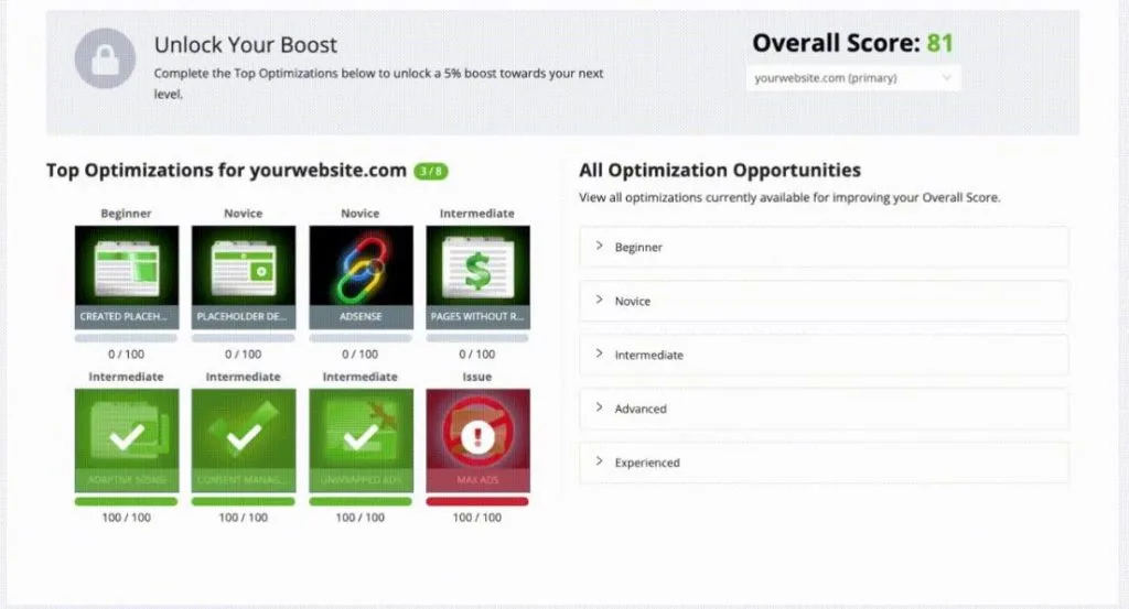 Scores to improve your add revenue